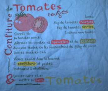 Les onze premières étapes du SAL confiture de tomates