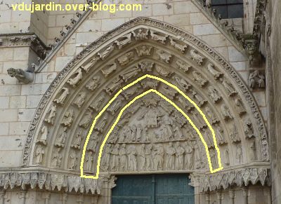 Poitiers, la cathédrale, portail sud, Vierges sages et folles, 1, position
