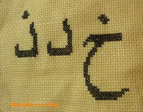 Alphabet arabe, Dhal, Dal, Kha, vue rapprochée